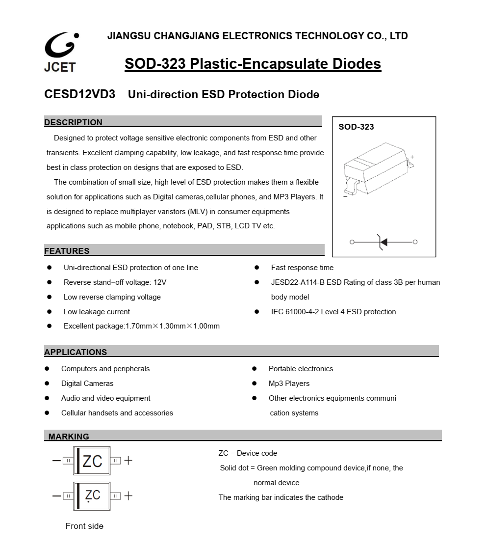 CESD12VD3