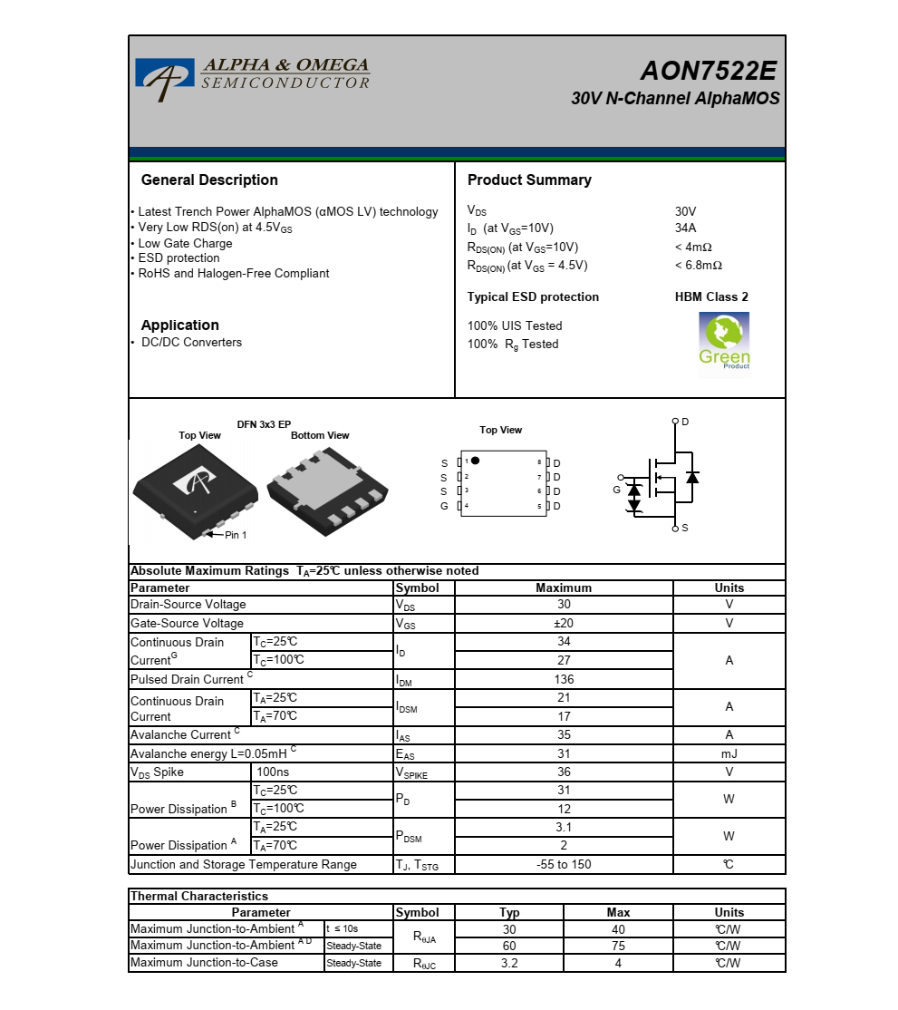 AON7522E