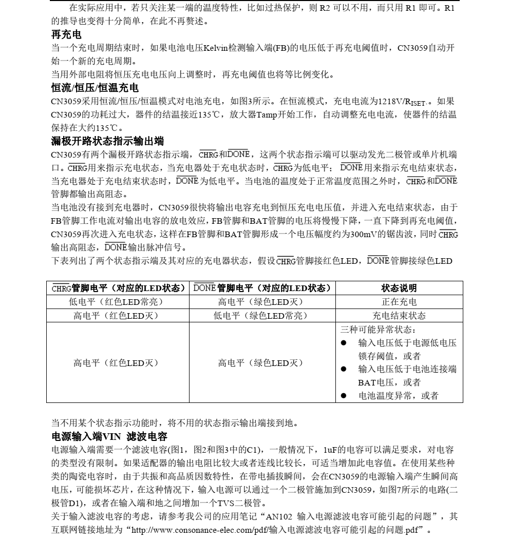 CN3059