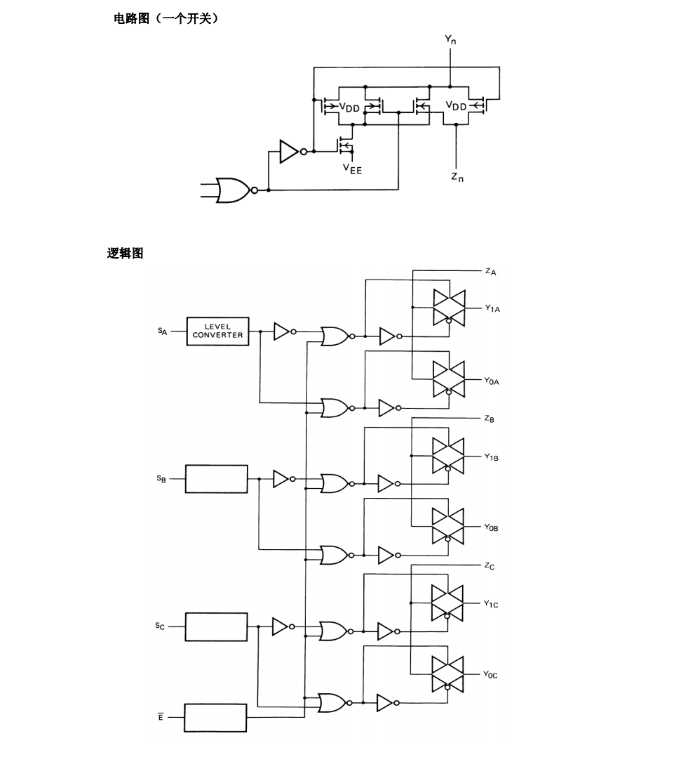 CD4053