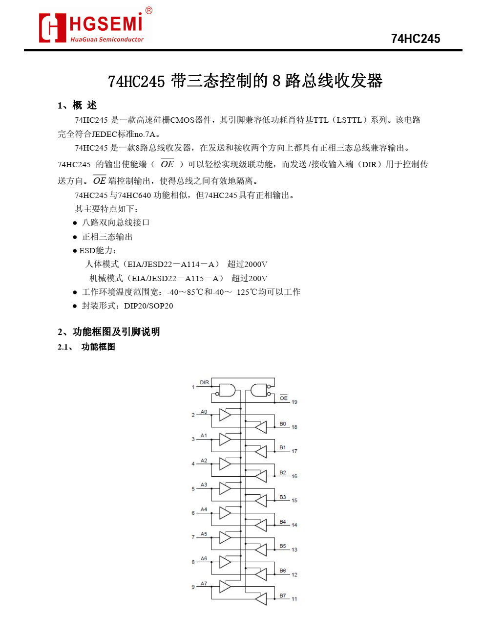 74HC245