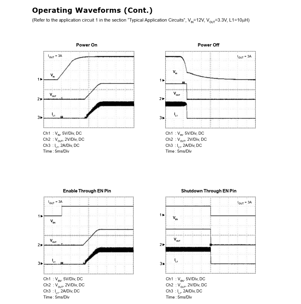 APW7080