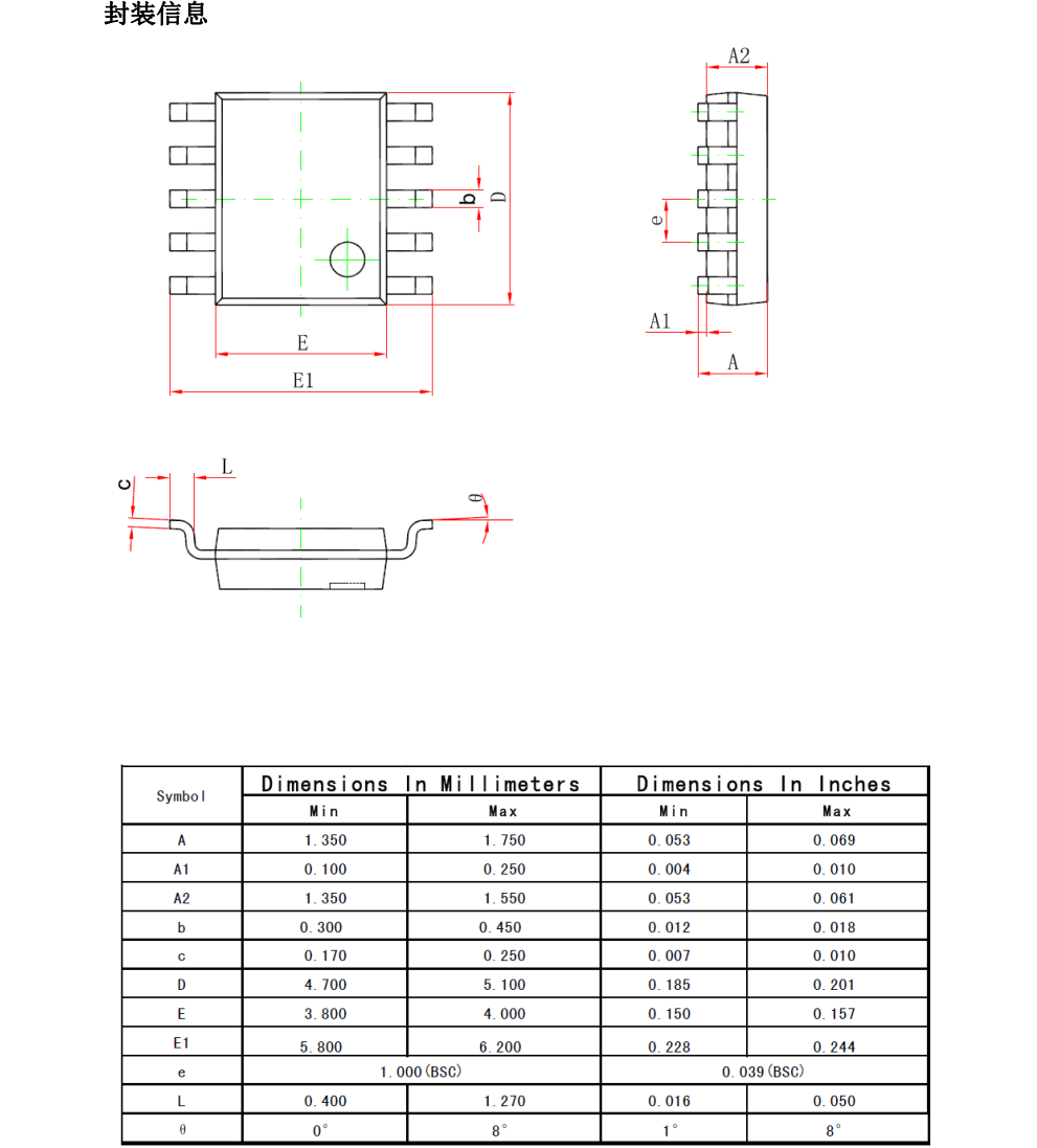 f_004f30cf1f8e395e2d24161a7ab5ed76.png CN5815