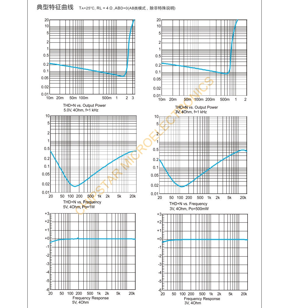 f_05b257f9a064301660701d97ecb30bf2.png CS8326S