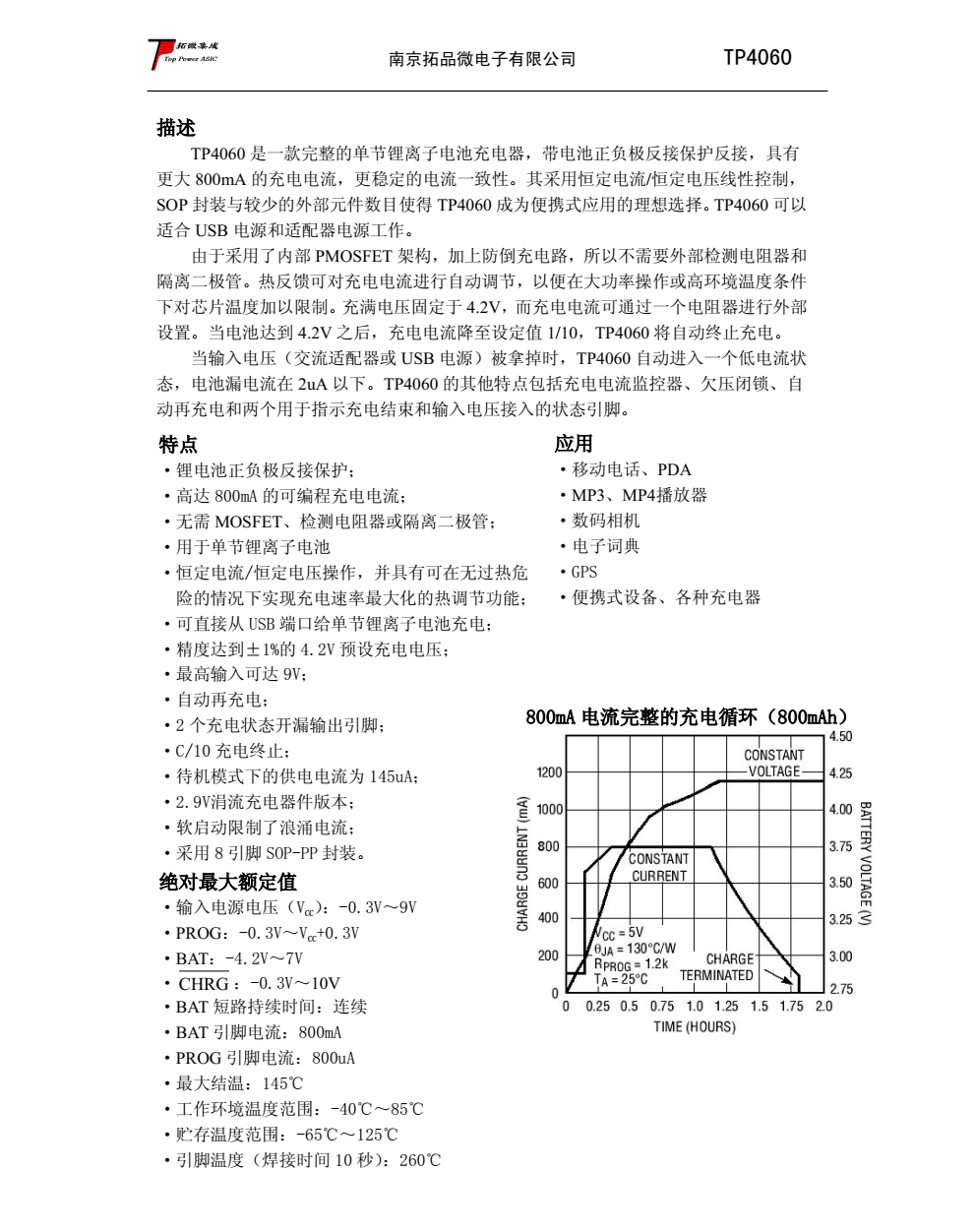 f_0b785eedc19df70b6d52a50afa0152ed.png TP4060