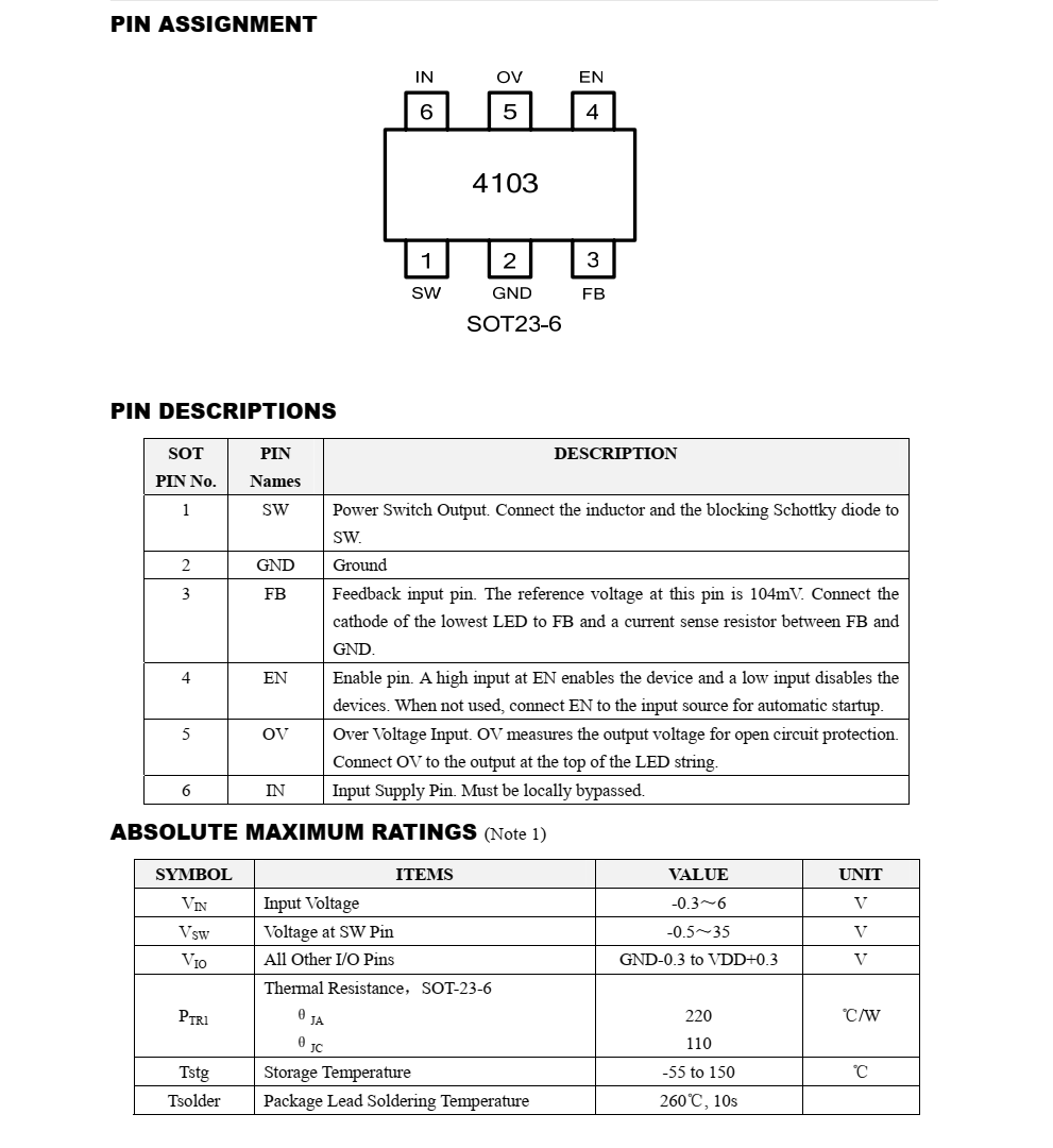 f_0c10d858c6861ce9183edc59e095ba01.png PT4103