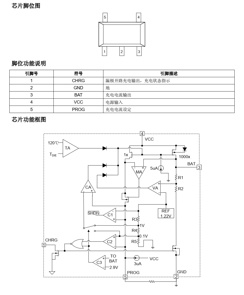 f_0e04164044ea0626a1898211a414c5e1.png ME4054