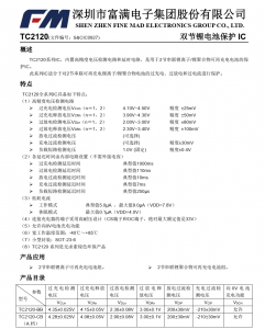 f_1411486a1d6fed583006b33aa460a742.png 2120-CB