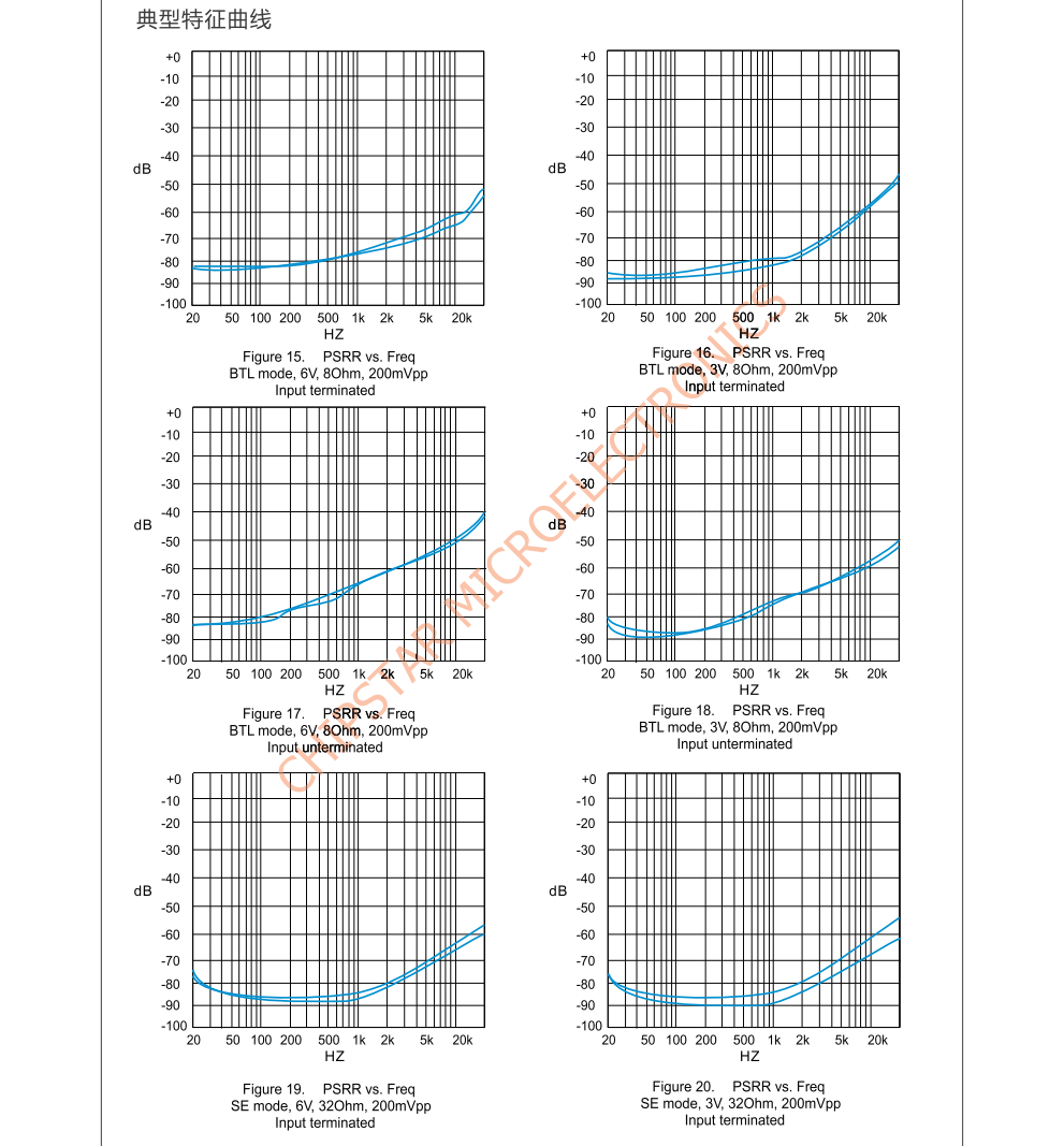 f_141170e3c2d37b9ec1bdd892fd122dc1.png CS8563S