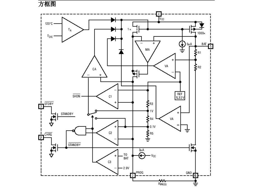 f_174abe8d5d2bb4b5adc6c0ed2ea6e943.png TP4060