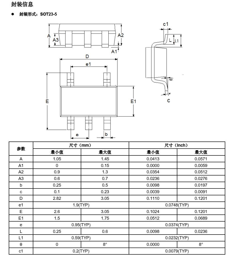 f_1def0955d5f32543b1d6e0ffe6394761.png ME4054