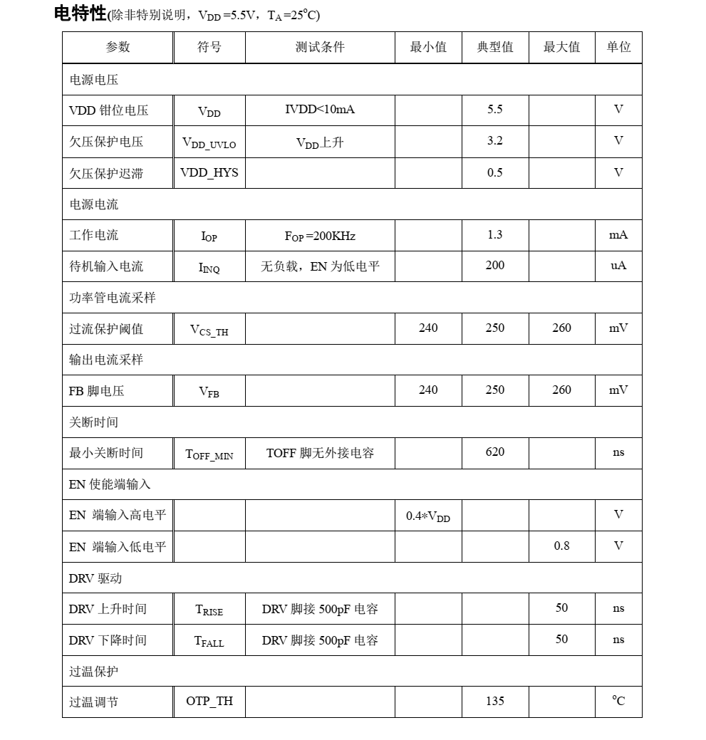 f_1e58b74f53e471e0c50bbf09ab2e24ab.png OC6701