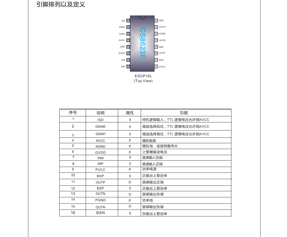 f_1fd1df1f2ea2ad2bb9a30f03667fa24c.png CS8623E