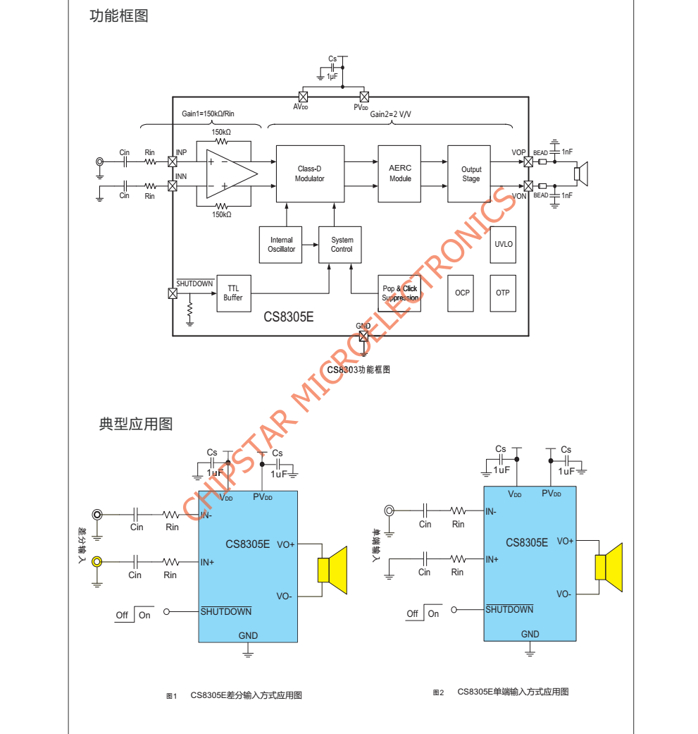 f_219f6f4e4246e5a3a10cc00e9890c24e.png CS8305