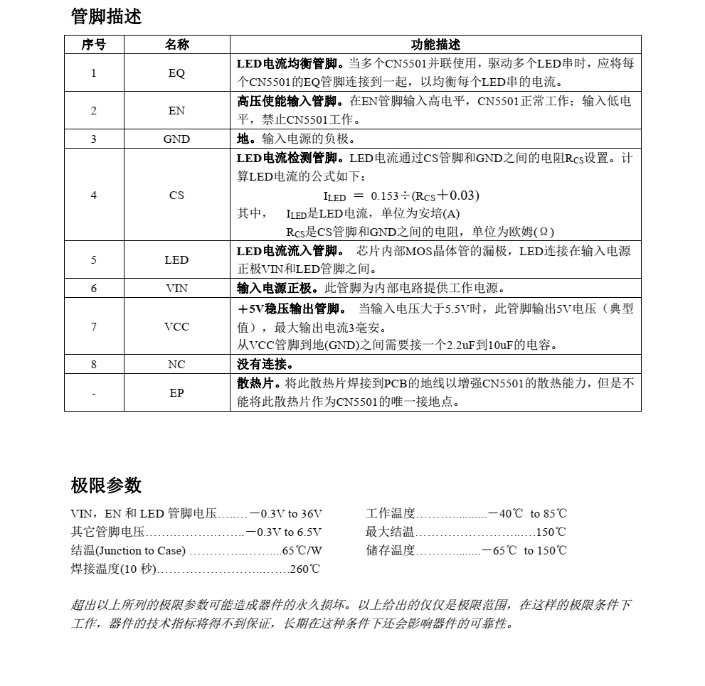 f_2313837c436e8a8d2333f371b24f3dc2.png CN5501