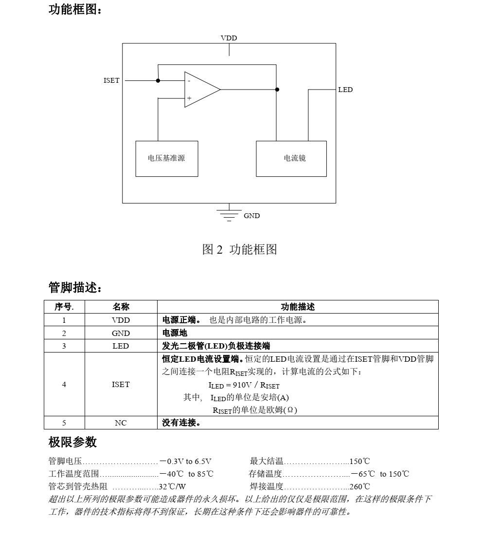 f_2480c52f15adb4dfdd765b75a1f90767.png CN5611