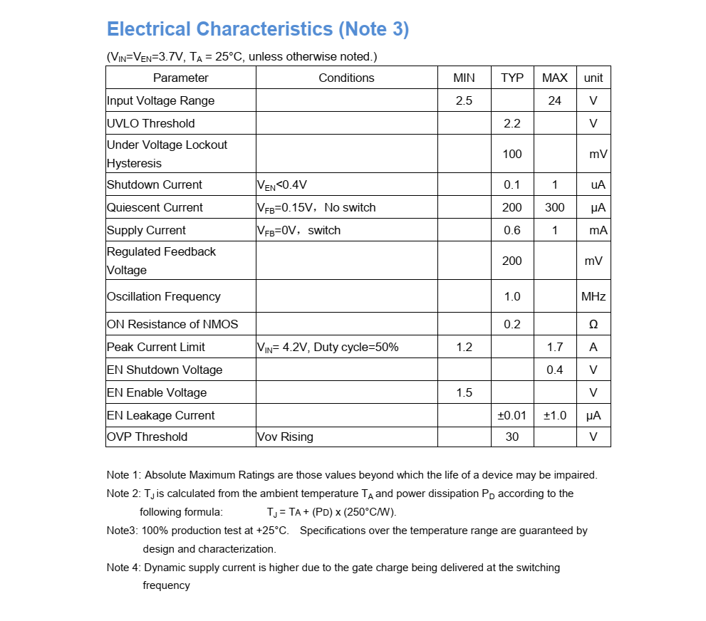 f_27c0871816012437a5bd3de509df0293.png STI9287