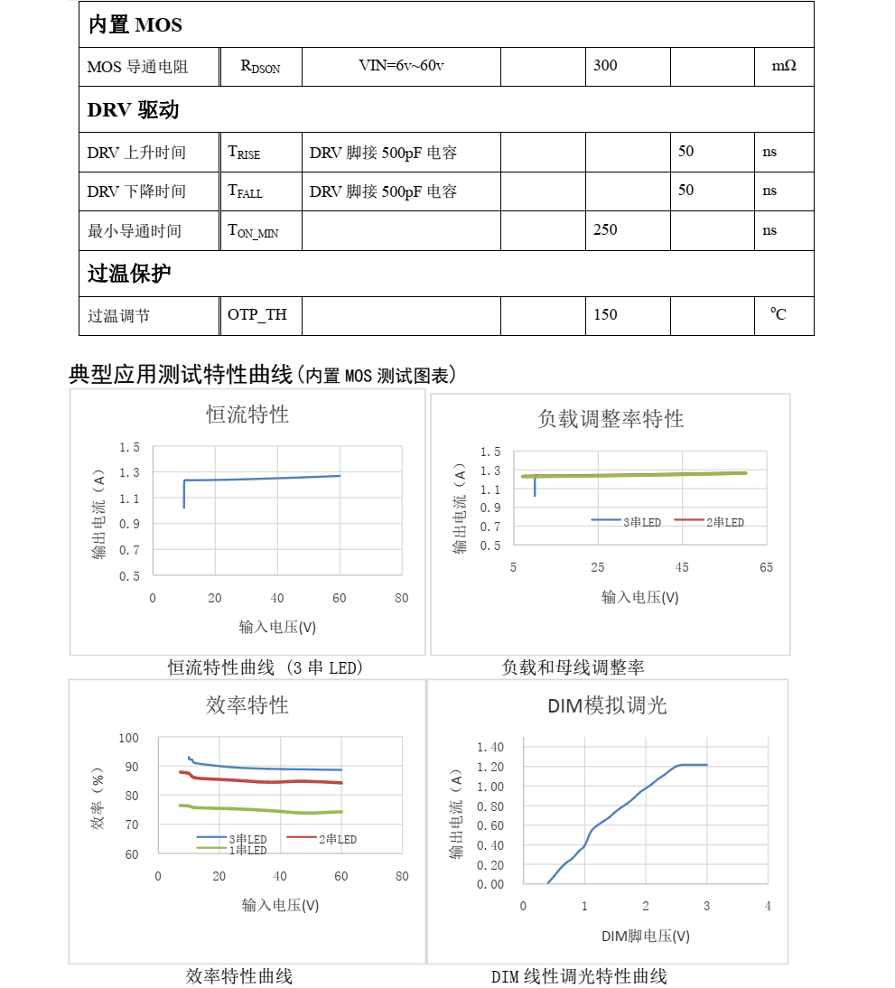 f_2b1aa0eac163d45d269e54d9042ac1fa.png OC5266