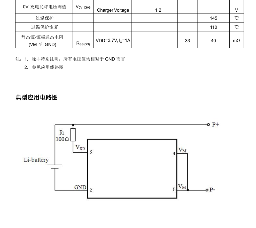 f_2baff6a22dded2dee737635da5883d37.png DW02C