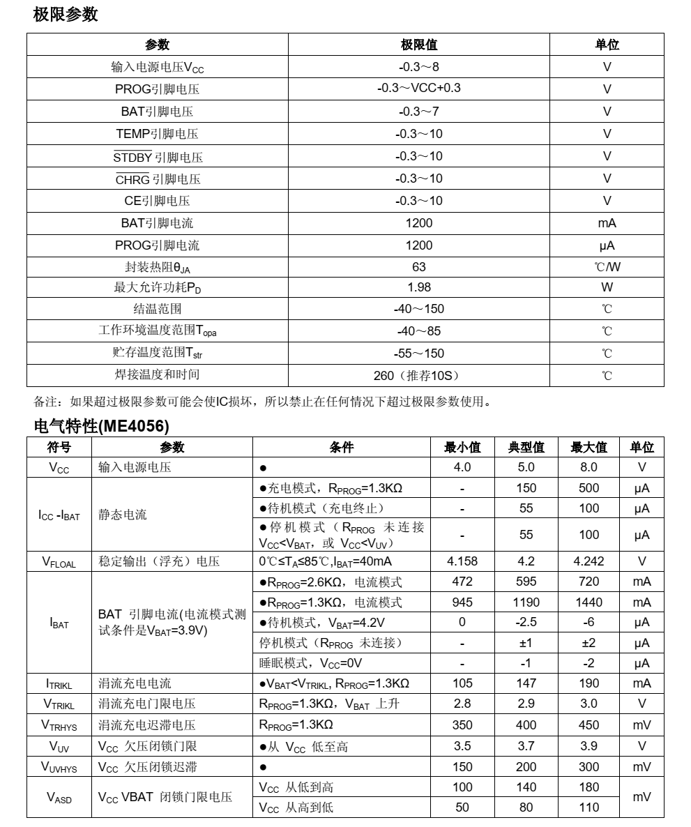 f_2cf0e53ed2e017d6951014b8e436bdef.png ME4056