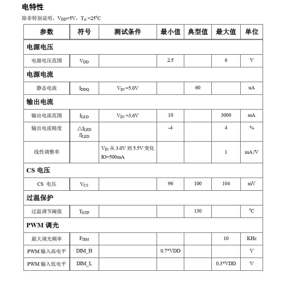 f_2ee1df220389f7a48eb21251f49df72f.png OC7141