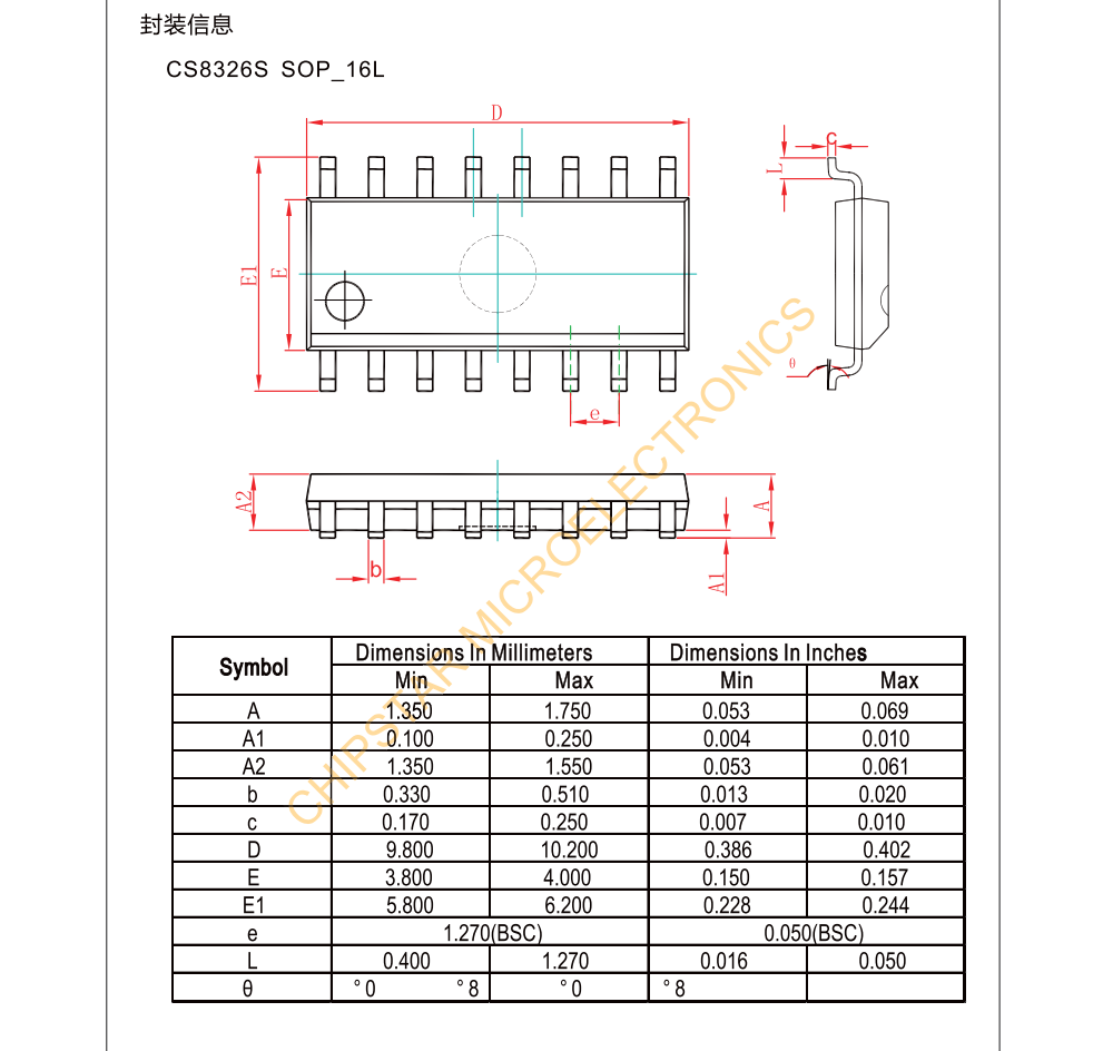 f_33503d540053598f05ac4b24255197f0.png CS8326S
