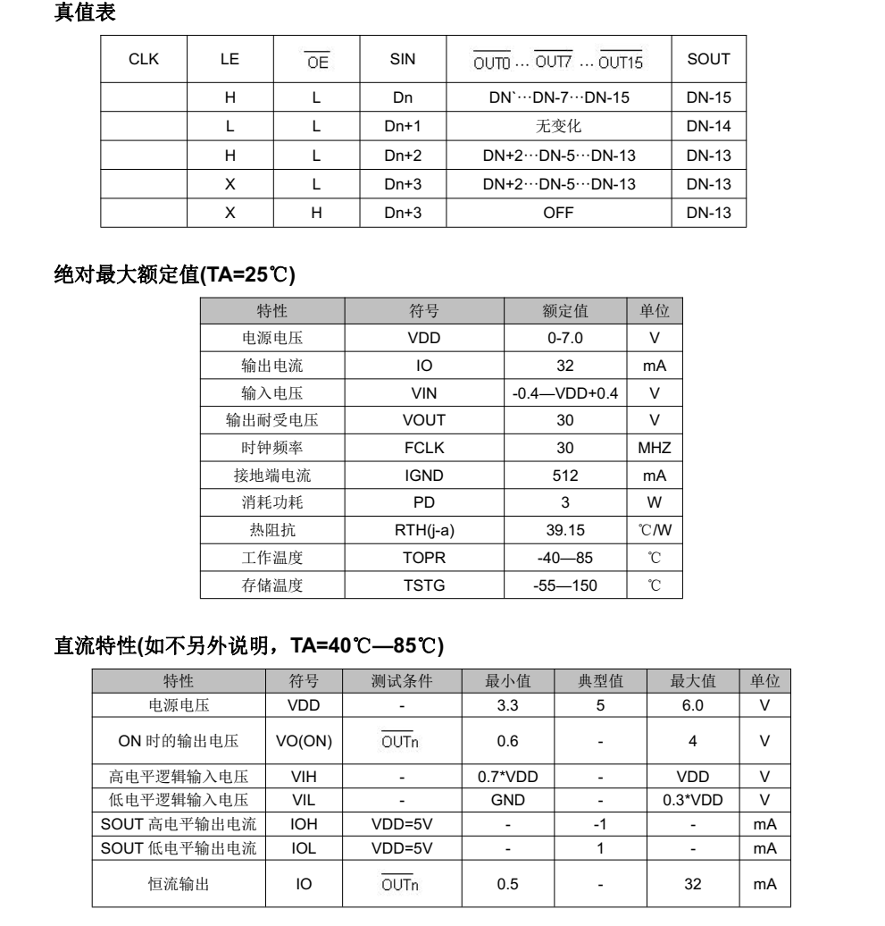 f_34f5e8d7af956f7a8b469b80bdc8f579.png FM6124