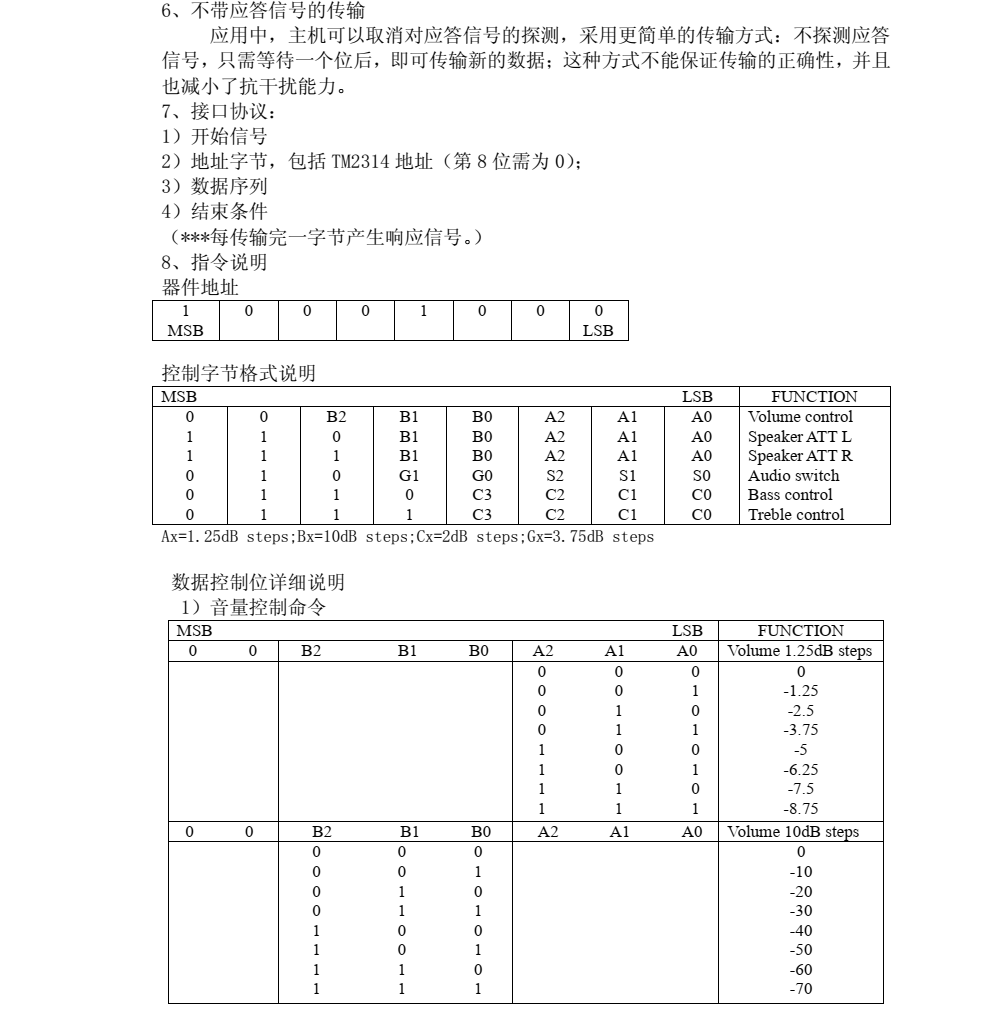 f_35ba1a8bc3a20283133ba987b7ddbc8a.png TM2314