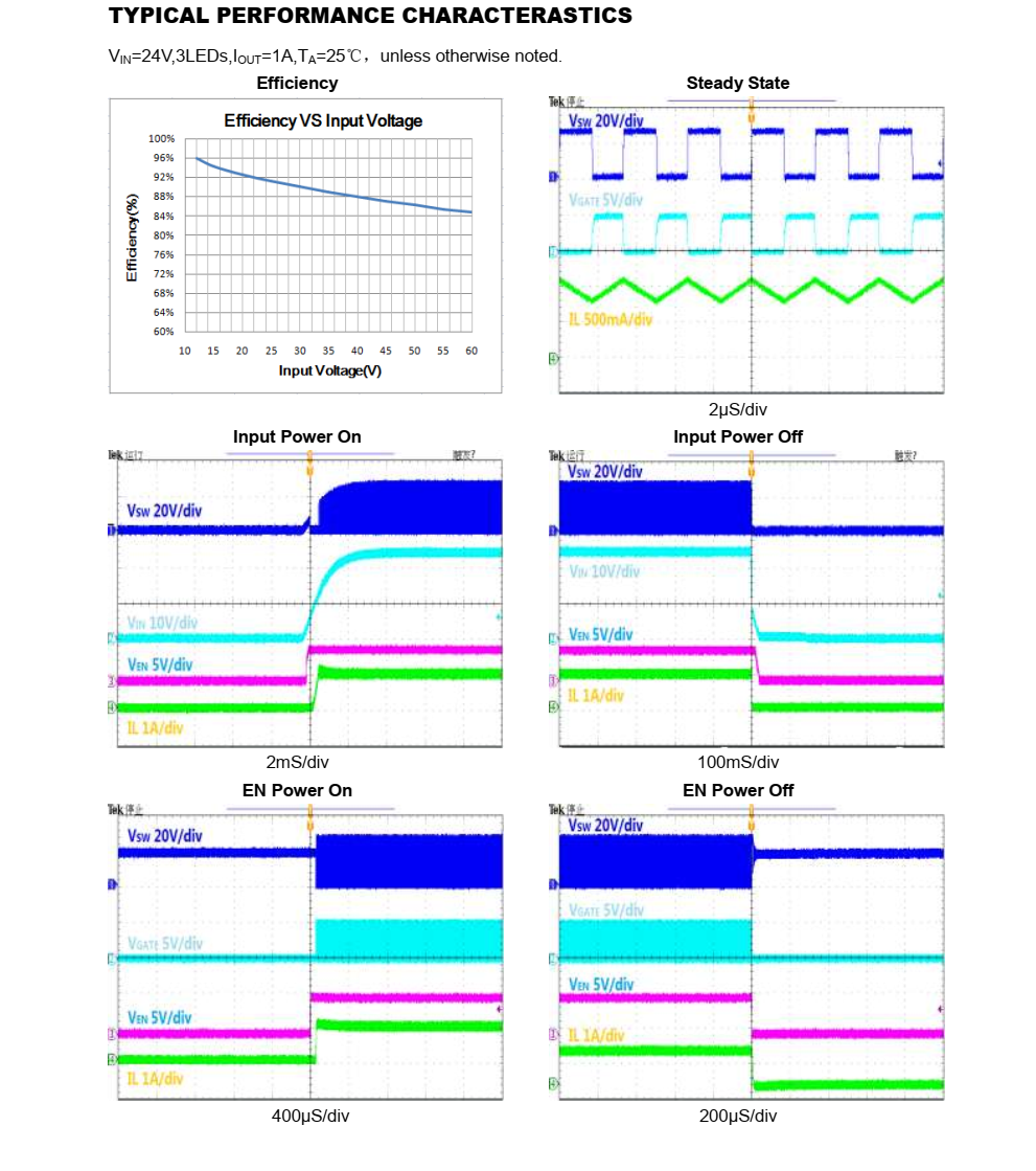 f_384e0082144ff986508727cdefc895f0.png PT4121
