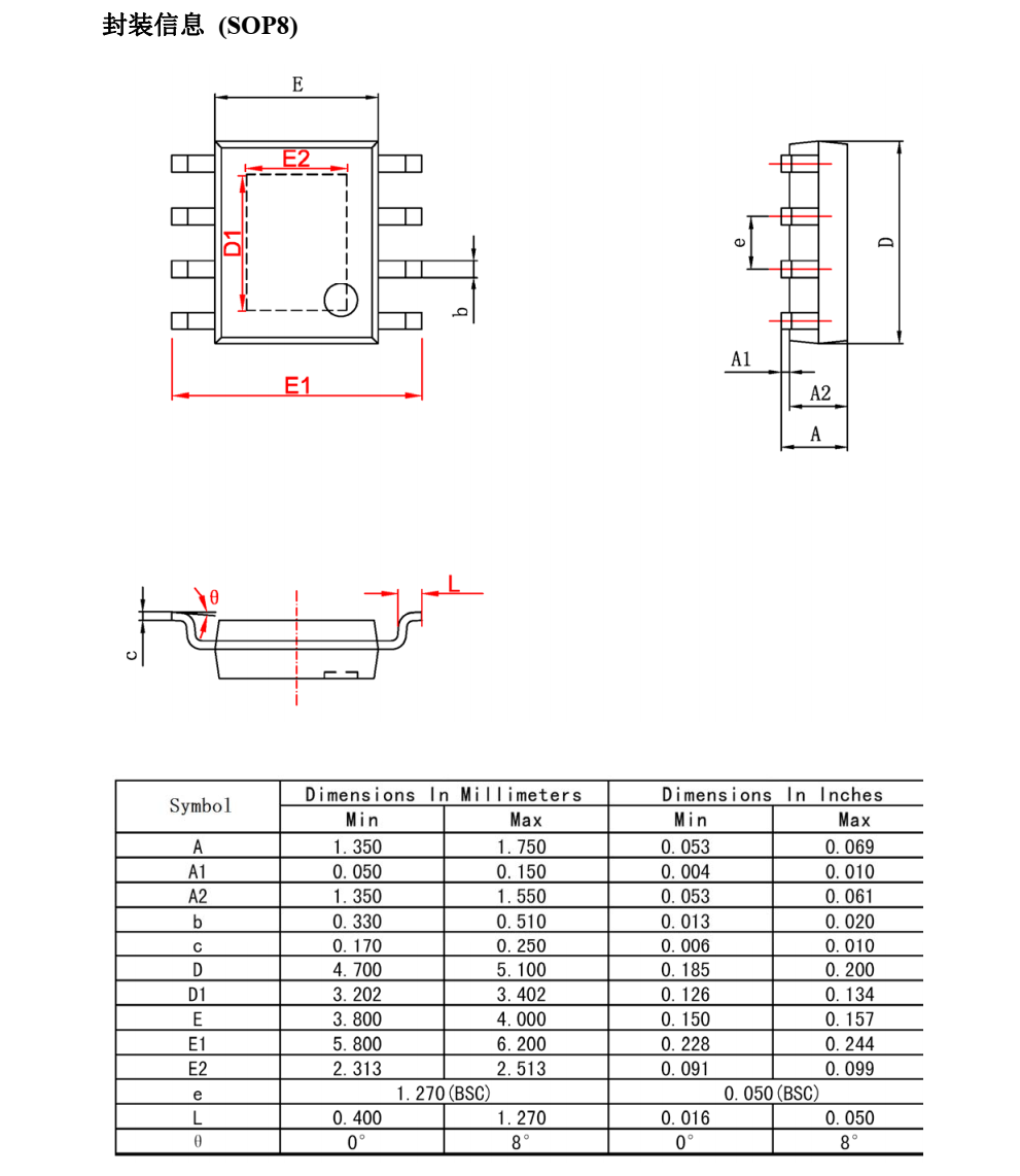 f_396db402b6741e1b64f4d3521ad675a9.png CN5502