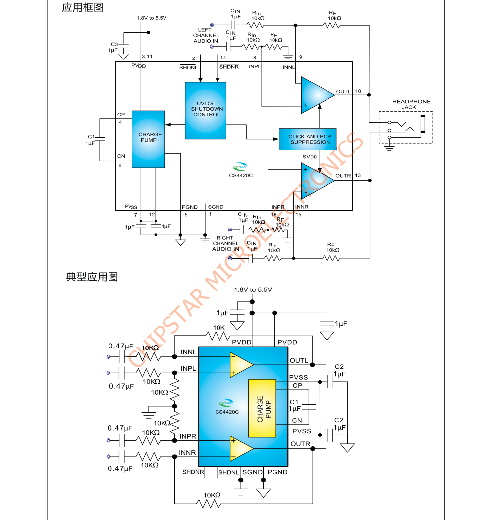 f_3a440f5d6df779858e4ae873bf21d90b.png CS4420C