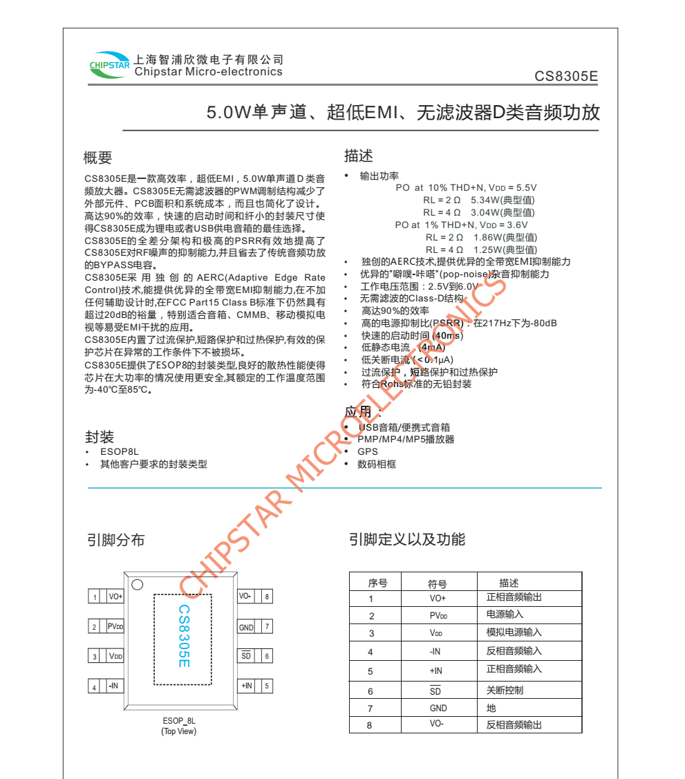 f_3d461e7c3f84f822fb07601cdb71c46e.png CS8305