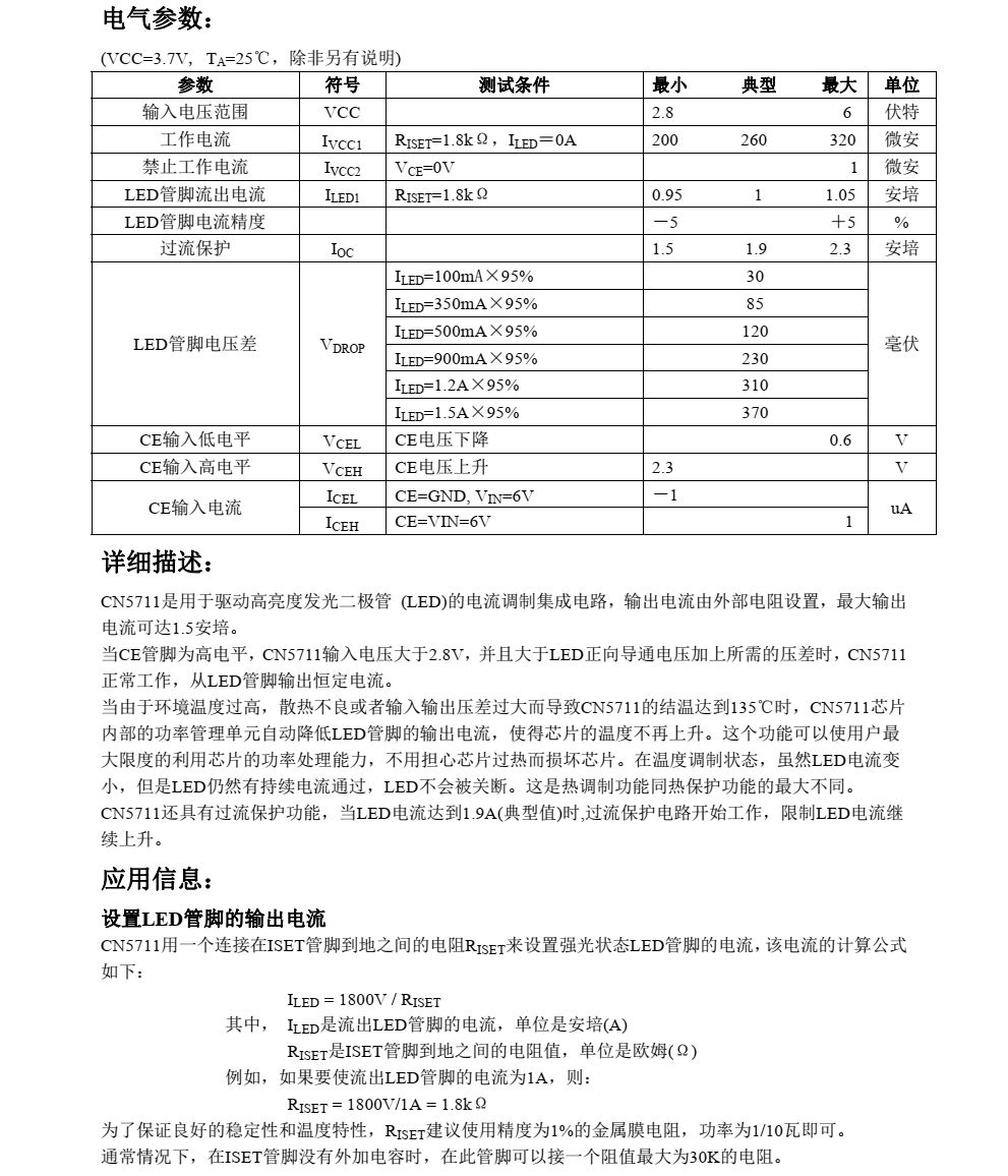 f_40452c5bfb0f416cacce5156de82dd7b.png CN5711