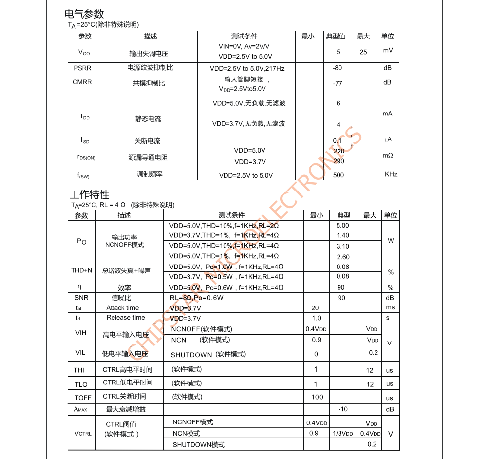 f_43ca9b43ba397369fe898b2822a8f711.png CS8138S