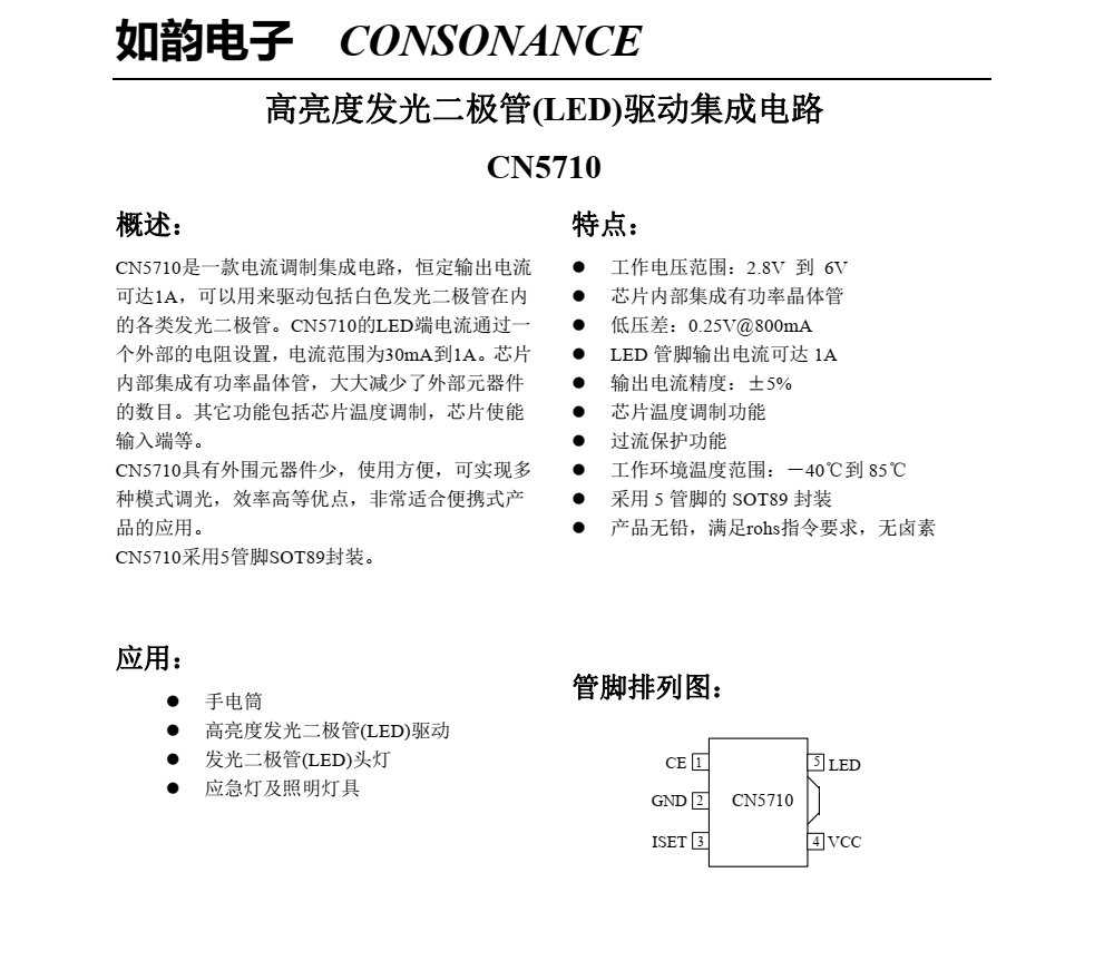 f_450544d47ace332902349994603cb01b.png CN5710