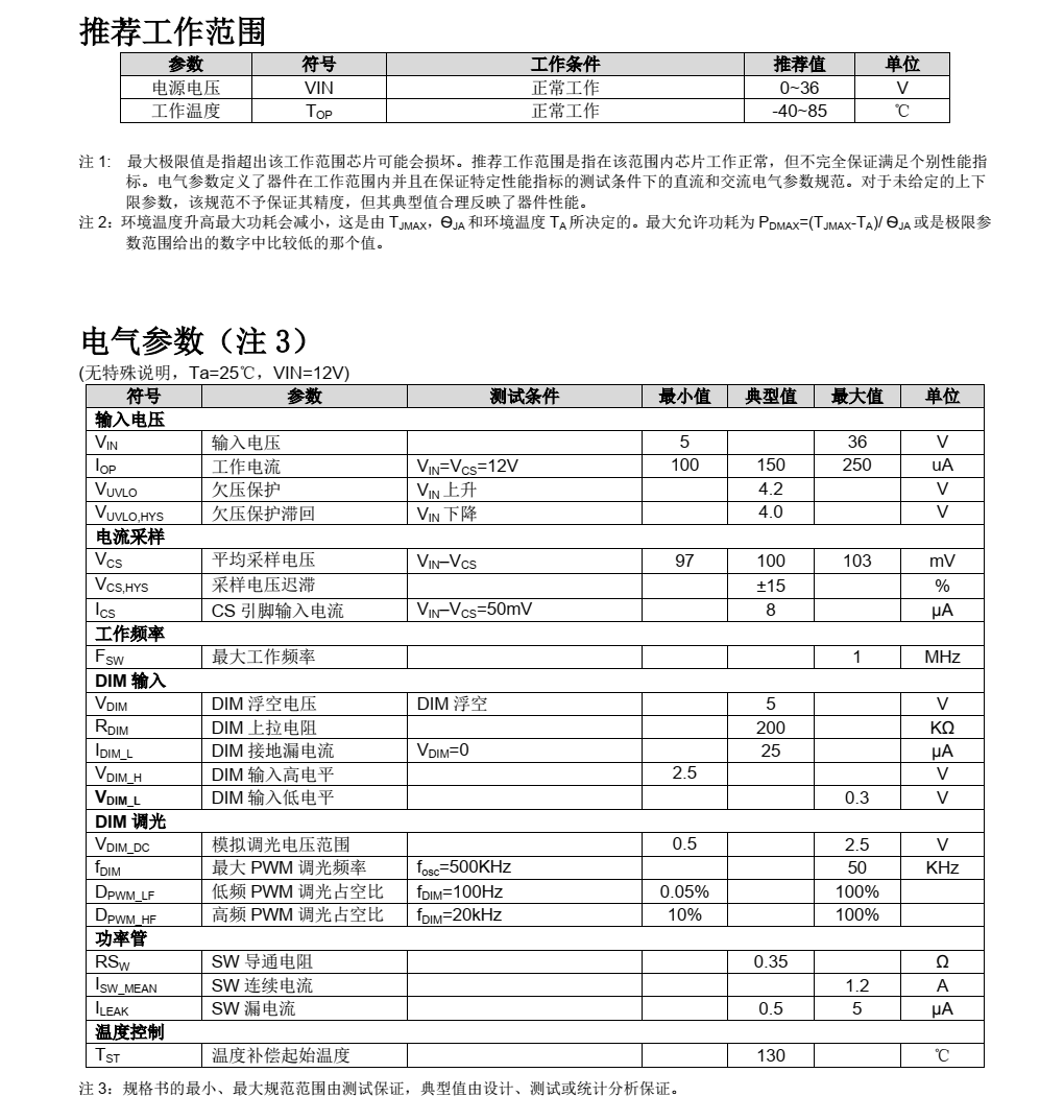 f_487e446185ebf6b08f818cc797033c38.png TP8005