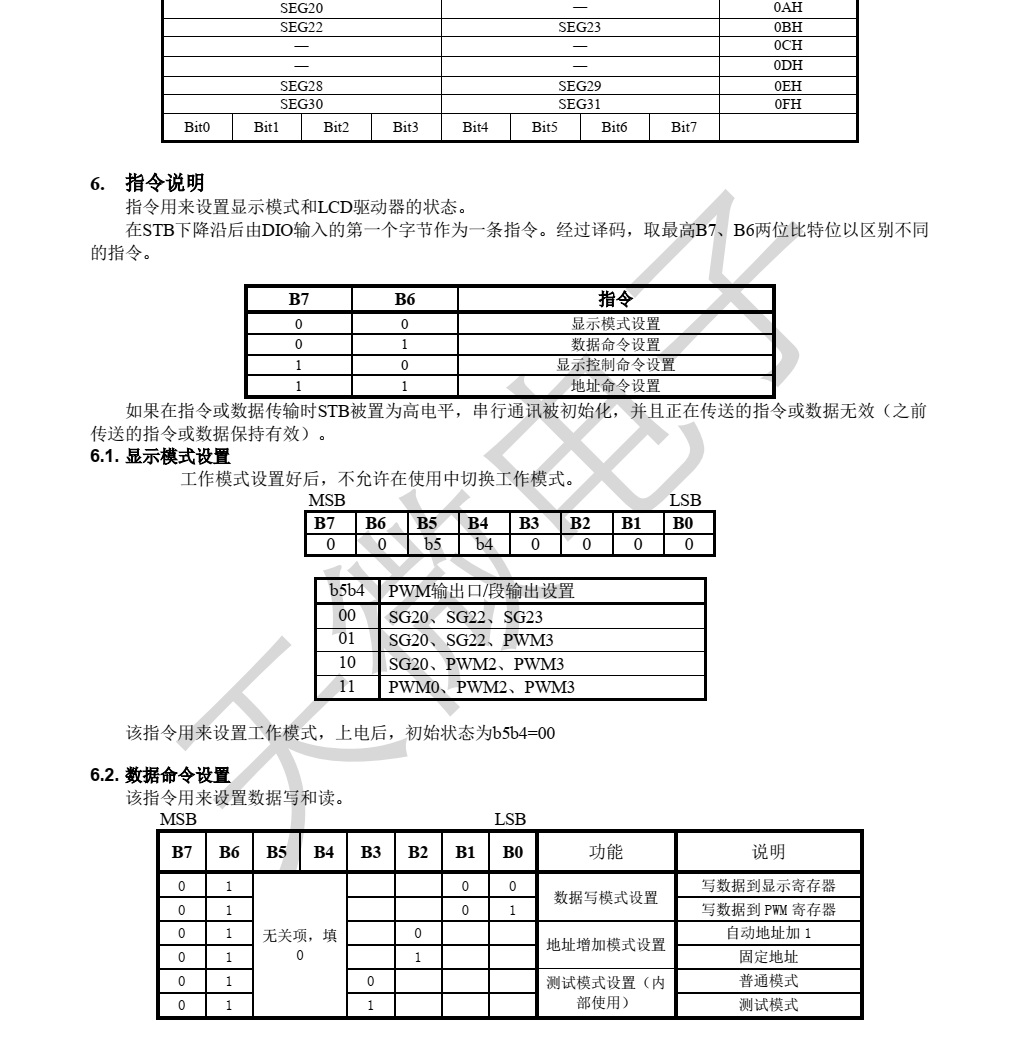 f_4d62b275678b1c9cc850523e5d85f732.png TM1722