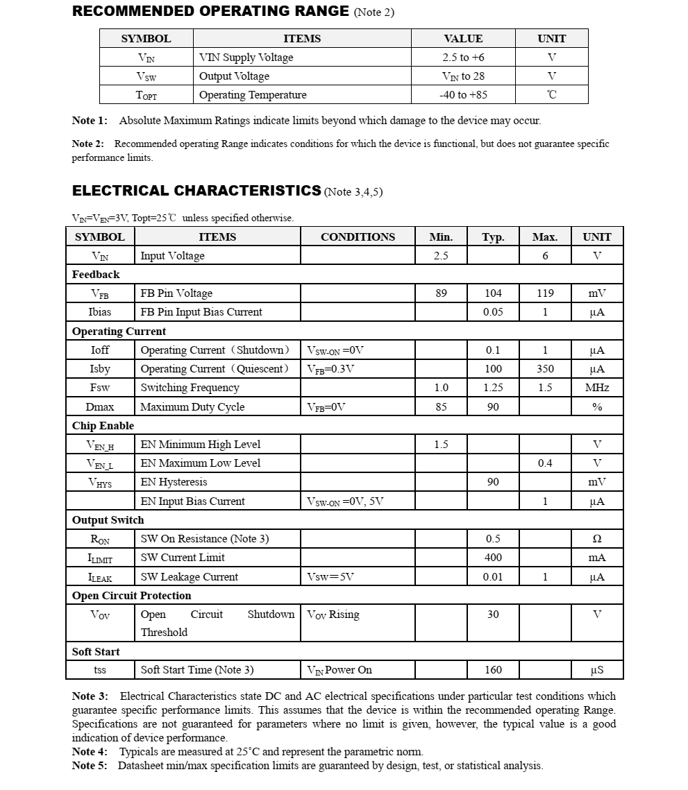 f_50b22c5e0d65a7f37f4bd609f511f8ea.png PT4103