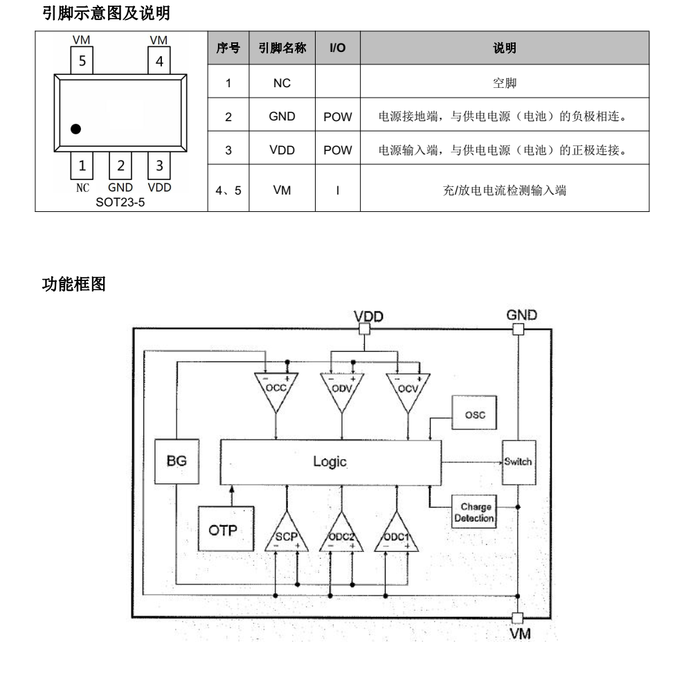 f_581c94978dd4b9ff7952b69595d90eb3.png DW02C