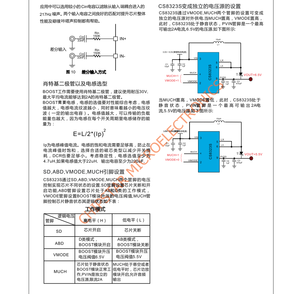 f_5a81b447622ee15e27810b747c7a437e.png CS8323S