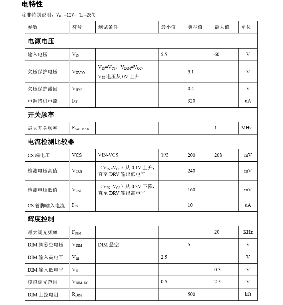 f_5fa32fcc51f010fcc15ac2d55311c162.png OC5266