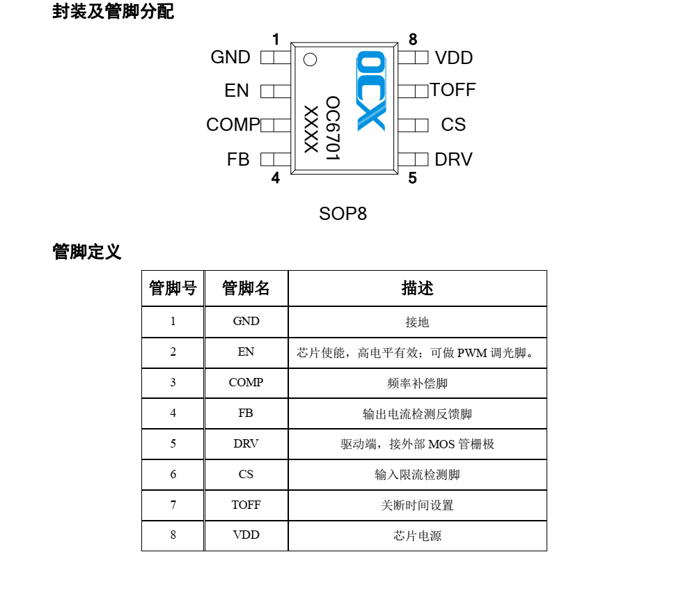 f_6075b3afa9d78f9f30e93dd0dc13268e.png OC6701