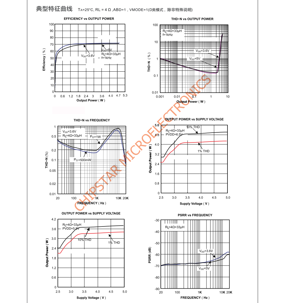 f_65794945c7b855ff5a460b3efb94d6c2.png CS8323S