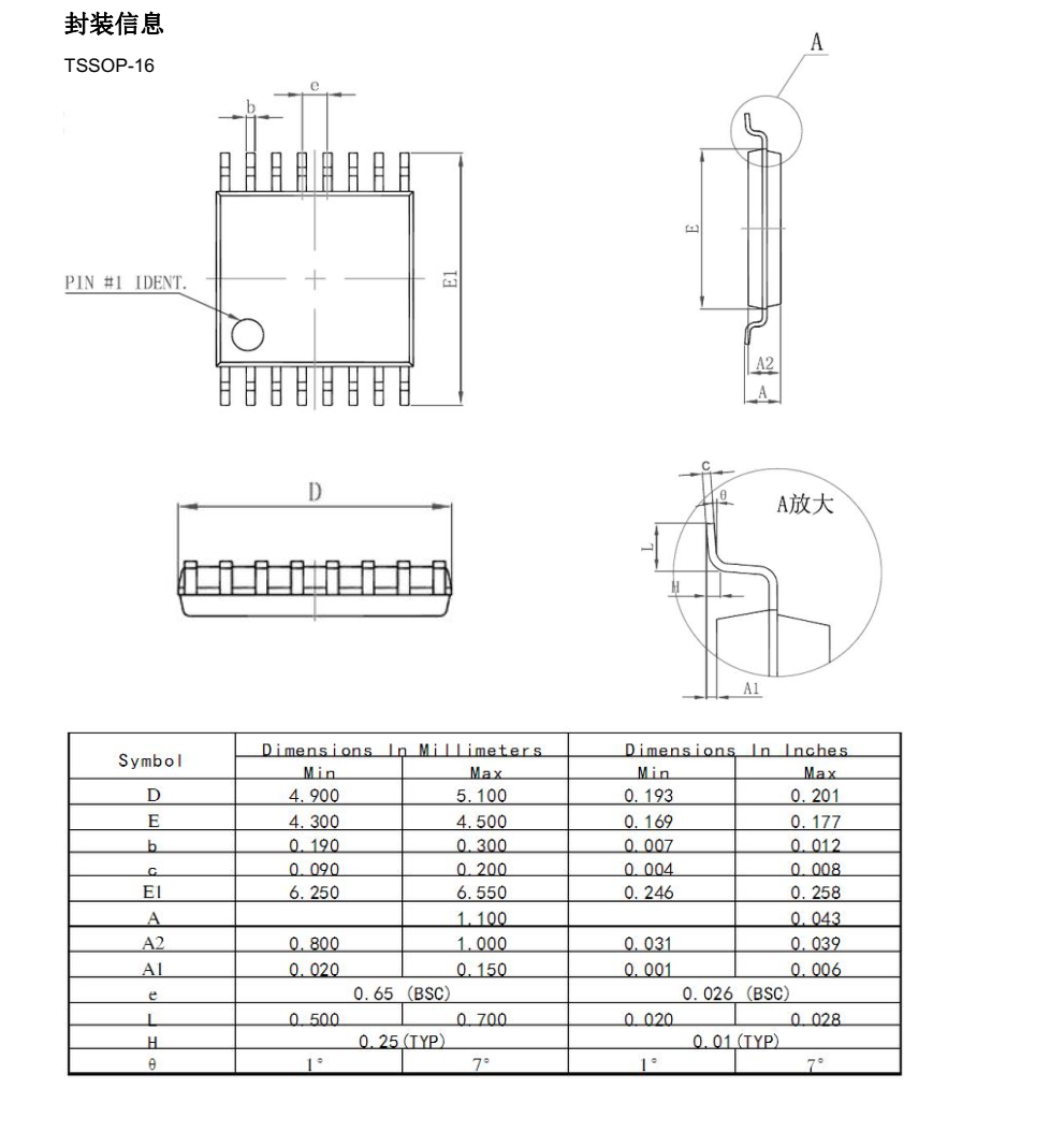 f_6a4d357e5855119f67aa8ff9b28f93bb.png FM8254AAV