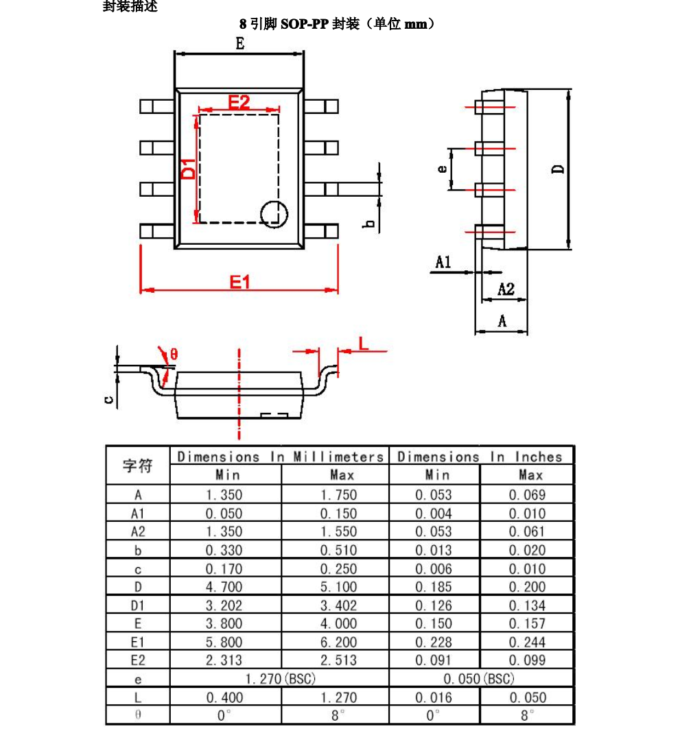 f_6bf751008a7df319dc6dba831c2b4227.png TP4060