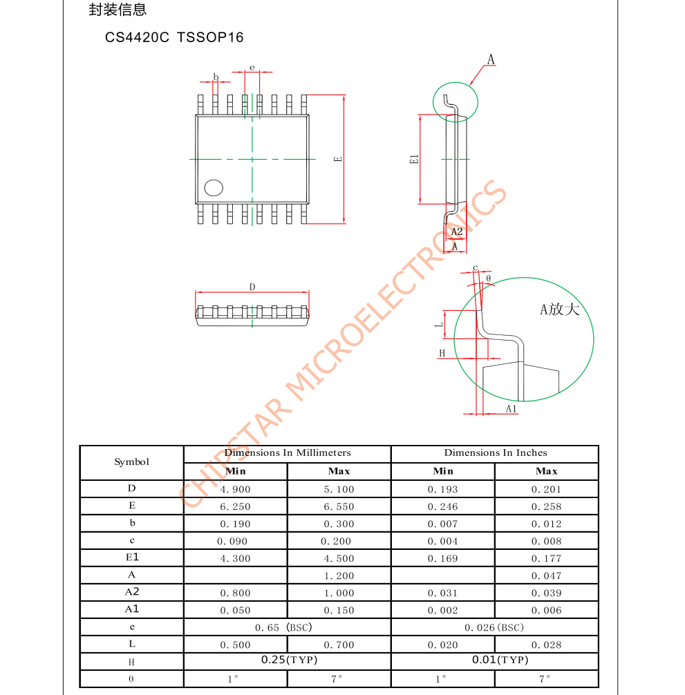f_6cbdcee480a59c6afd49c4ac3a82b9af.png CS4420C