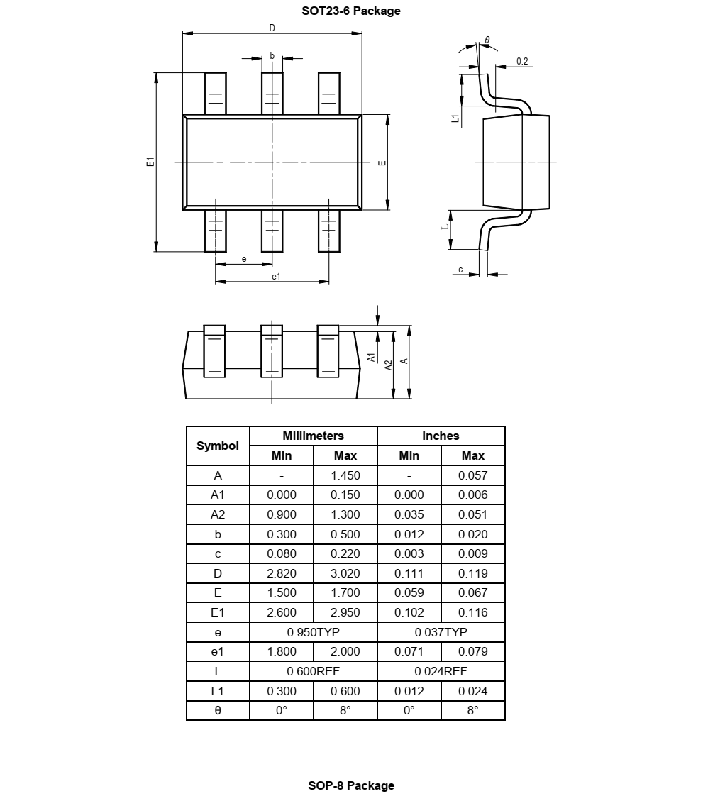 f_6e9829fb09a6ab37f8e788a99b509f12.png PT4121