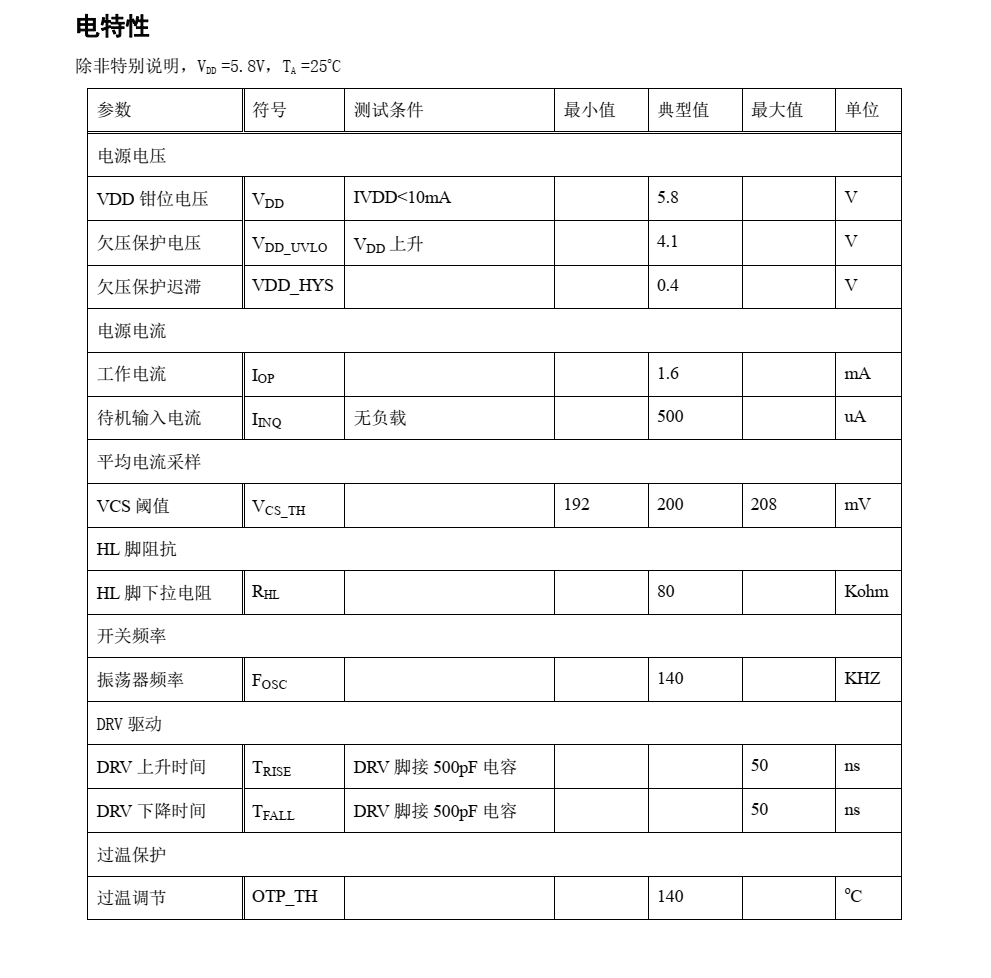 f_6f5226850ab9f76967bf8244f79d548c.png OC5121