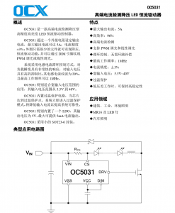 f_70605a5f5df1246d3080eb24f1f1e86e.png OC5031