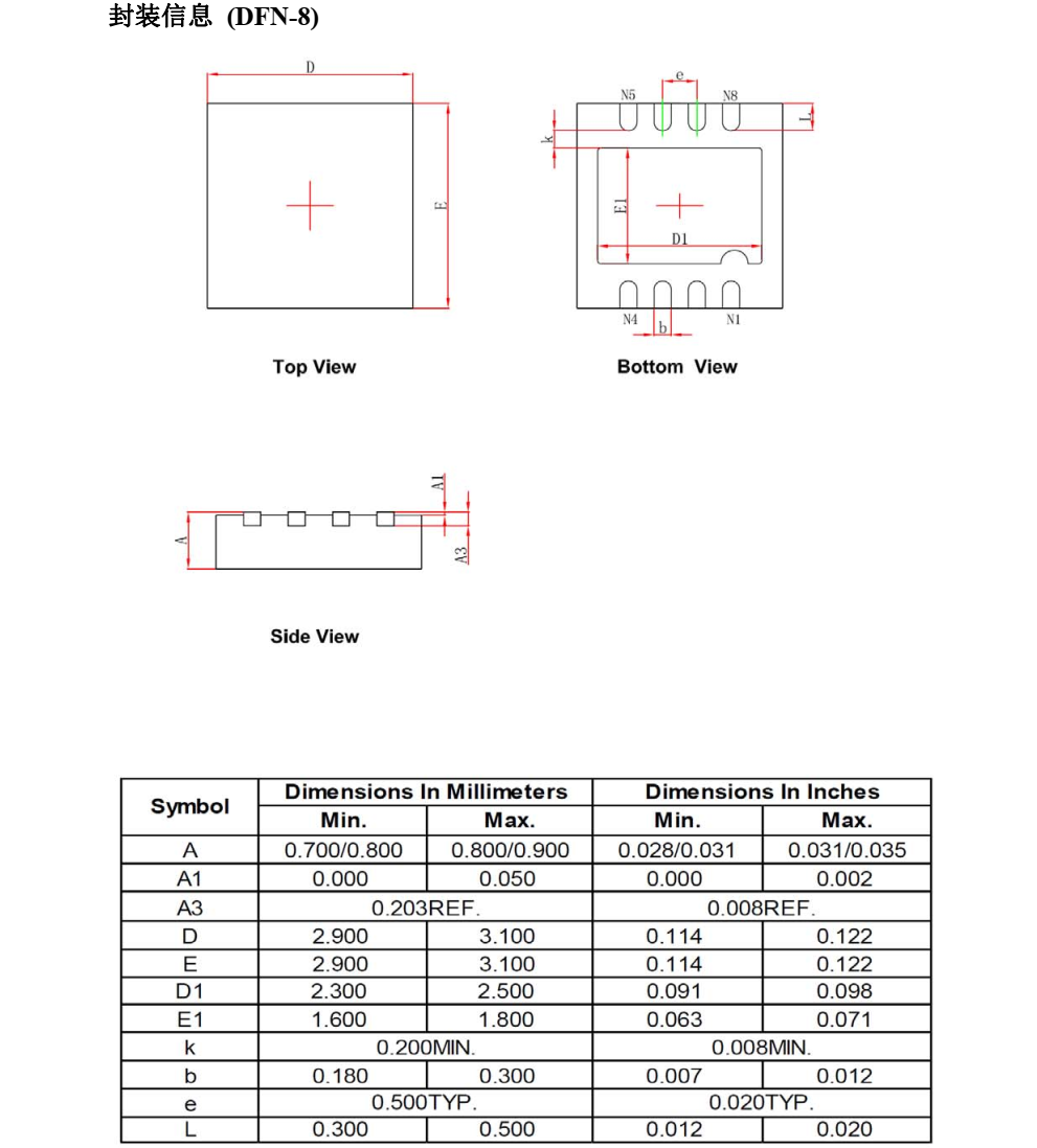 f_75bd5d08bba74a2f28f449545b72787a.png CN5501